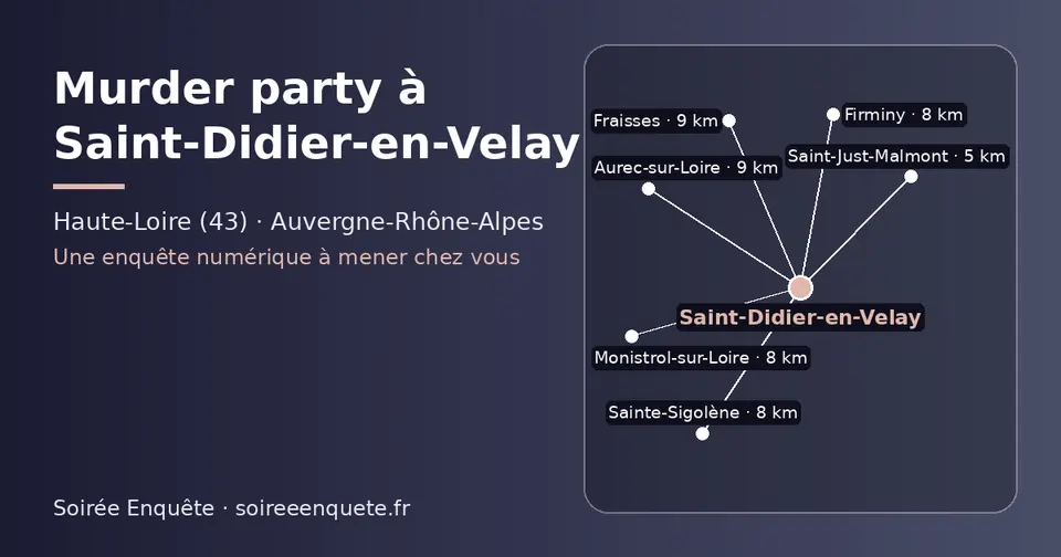 Carte schématique : Saint-Didier-en-Velay et les communes voisines présentées sur ce site (Saint-Just-Malmont, Monistrol-sur-Loire, Sainte-Sigolène, Firminy, Fraisses, Aurec-sur-Loire)