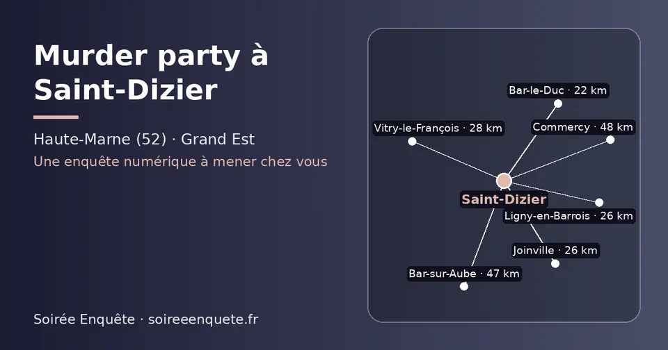 Carte schématique : Saint-Dizier et les communes voisines présentées sur ce site (Bar-le-Duc, Joinville, Ligny-en-Barrois, Vitry-le-François, Bar-sur-Aube, Commercy)