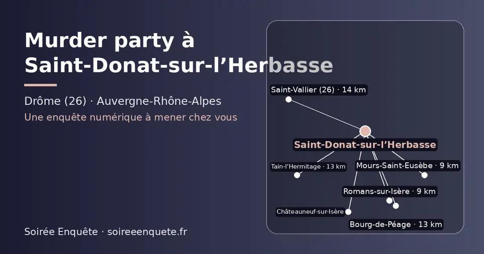 Carte schématique : Saint-Donat-sur-l’Herbasse et les communes voisines présentées sur ce site (Mours-Saint-Eusèbe, Romans-sur-Isère, Tain-l’Hermitage, Bourg-de-Péage, Châteauneuf-sur-Isère, Saint-Vallier (26))