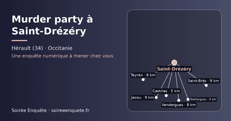 Carte schématique : Saint-Drézéry et les communes voisines présentées sur ce site (Castries, Teyran, Vendargues, Baillargues, Saint-Brès, Jacou)