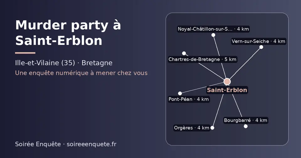 Carte schématique : Saint-Erblon et les communes voisines présentées sur ce site (Noyal-Châtillon-sur-Seiche, Pont-Péan, Orgères, Vern-sur-Seiche, Bourgbarré, Chartres-de-Bretagne)