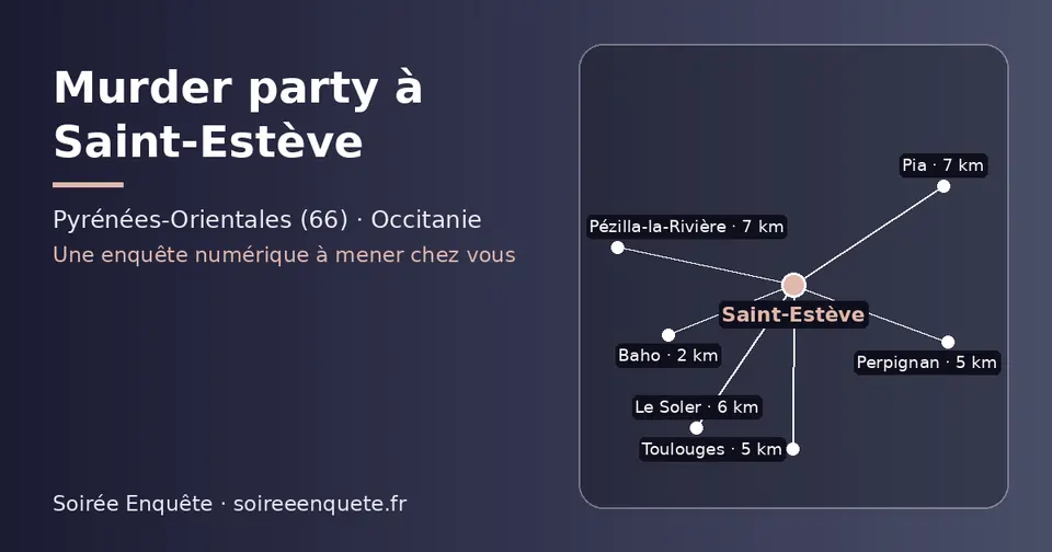 Carte schématique : Saint-Estève et les communes voisines présentées sur ce site (Baho, Toulouges, Perpignan, Le Soler, Pézilla-la-Rivière, Pia)