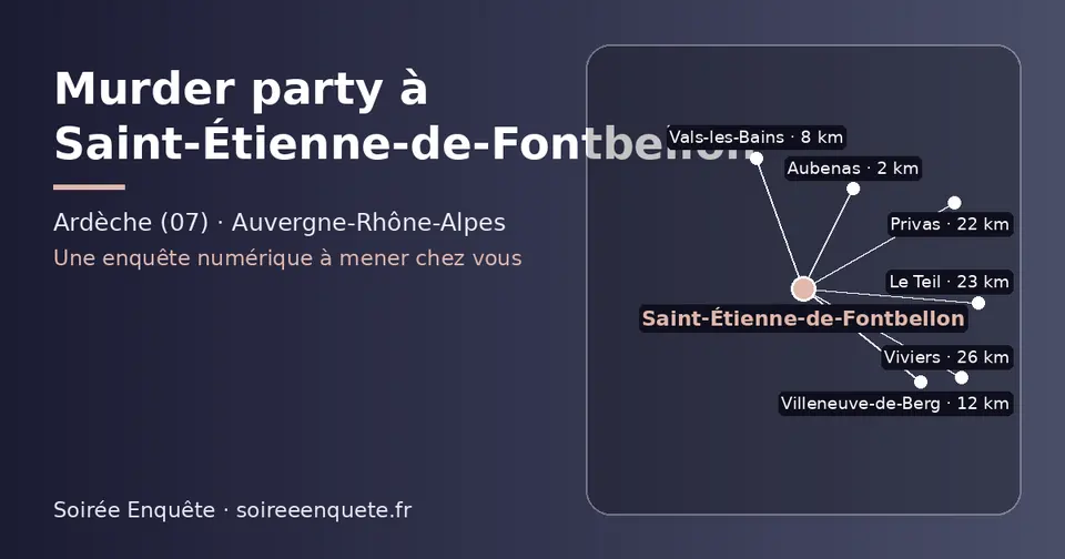 Carte schématique : Saint-Étienne-de-Fontbellon et les communes voisines présentées sur ce site (Aubenas, Vals-les-Bains, Villeneuve-de-Berg, Privas, Le Teil, Viviers)