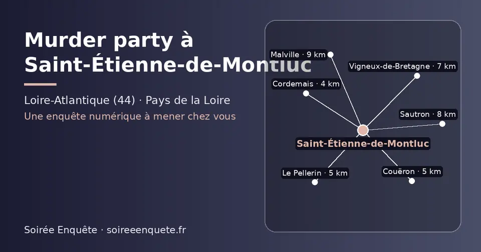 Carte schématique : Saint-Étienne-de-Montluc et les communes voisines présentées sur ce site (Cordemais, Couëron, Le Pellerin, Vigneux-de-Bretagne, Sautron, Malville)