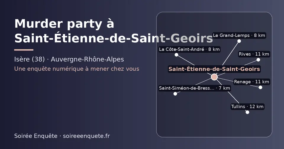Carte schématique : Saint-Étienne-de-Saint-Geoirs et les communes voisines présentées sur ce site (Saint-Siméon-de-Bressieux, Le Grand-Lemps, La Côte-Saint-André, Rives, Renage, Tullins)