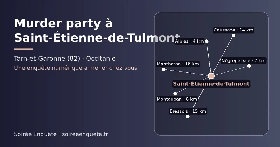 Carte schématique : Saint-Étienne-de-Tulmont et les communes voisines présentées sur ce site (Albias, Nègrepelisse, Montauban, Caussade, Bressols, Montbeton)