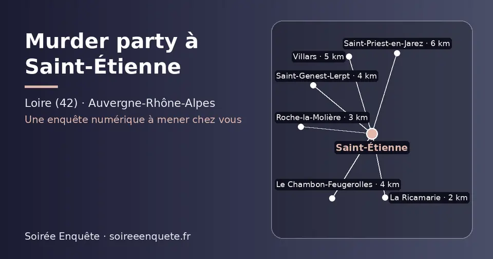 Carte schématique : Saint-Étienne et les communes voisines présentées sur ce site (La Ricamarie, Roche-la-Molière, Saint-Genest-Lerpt, Le Chambon-Feugerolles, Villars, Saint-Priest-en-Jarez)