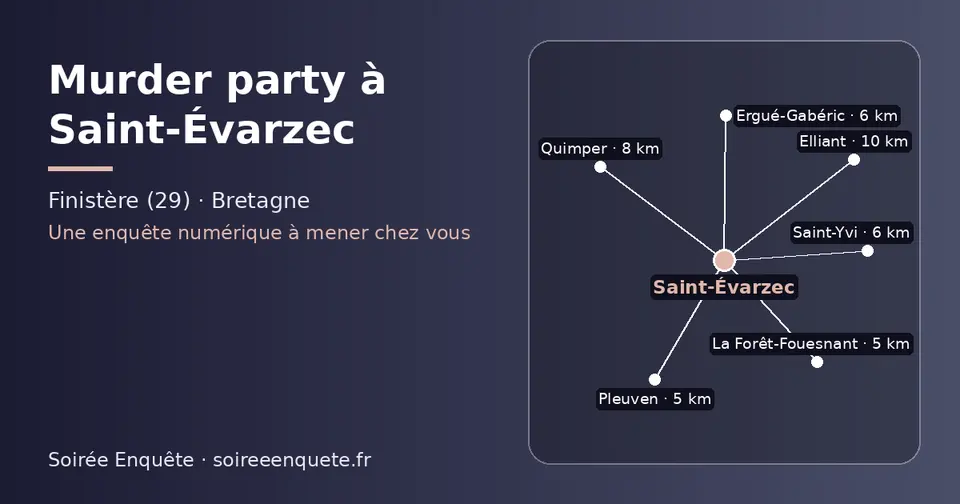 Carte schématique : Saint-Évarzec et les communes voisines présentées sur ce site (La Forêt-Fouesnant, Pleuven, Saint-Yvi, Ergué-Gabéric, Quimper, Elliant)
