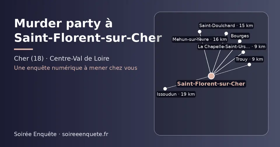 Carte schématique : Saint-Florent-sur-Cher et les communes voisines présentées sur ce site (La Chapelle-Saint-Ursin, Trouy, Bourges, Saint-Doulchard, Mehun-sur-Yèvre, Issoudun)