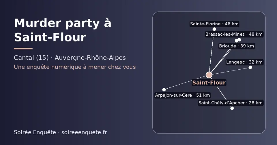 Carte schématique : Saint-Flour et les communes voisines présentées sur ce site (Saint-Chély-d’Apcher, Langeac, Brioude, Sainte-Florine, Brassac-les-Mines, Arpajon-sur-Cère)