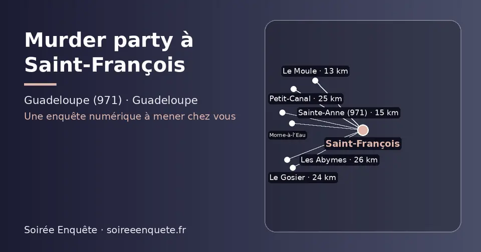 Carte schématique : Saint-François et les communes voisines présentées sur ce site (Le Moule, Sainte-Anne (971), Le Gosier, Petit-Canal, Les Abymes, Morne-à-l’Eau)