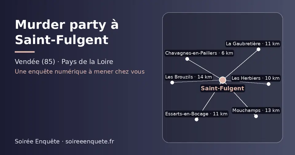 Carte schématique : Saint-Fulgent et les communes voisines présentées sur ce site (Chavagnes-en-Paillers, Les Herbiers, La Gaubretière, Essarts-en-Bocage, Mouchamps, Les Brouzils)