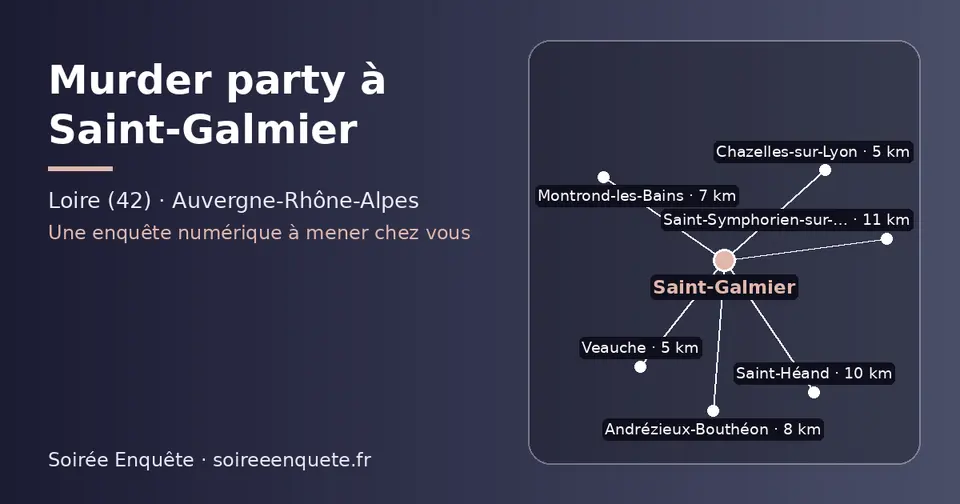 Carte schématique : Saint-Galmier et les communes voisines présentées sur ce site (Veauche, Chazelles-sur-Lyon, Montrond-les-Bains, Andrézieux-Bouthéon, Saint-Héand, Saint-Symphorien-sur-Coise)