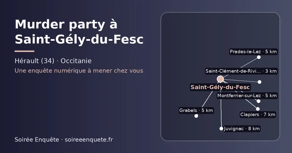 Carte schématique : Saint-Gély-du-Fesc et les communes voisines présentées sur ce site (Saint-Clément-de-Rivière, Grabels, Prades-le-Lez, Montferrier-sur-Lez, Clapiers, Juvignac)