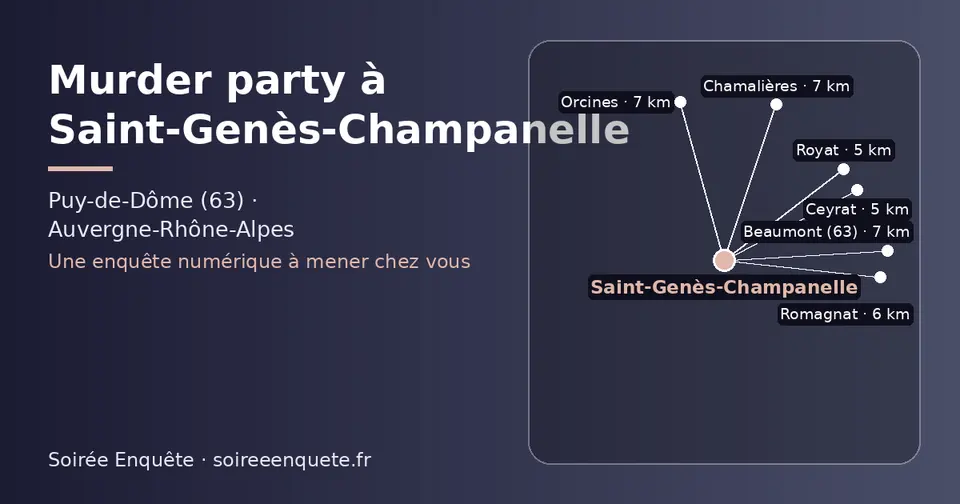 Carte schématique : Saint-Genès-Champanelle et les communes voisines présentées sur ce site (Royat, Ceyrat, Romagnat, Beaumont (63), Chamalières, Orcines)