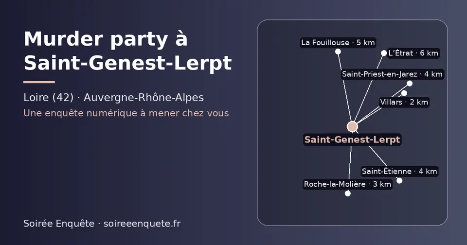 Carte schématique : Saint-Genest-Lerpt et les communes voisines présentées sur ce site (Villars, Roche-la-Molière, Saint-Priest-en-Jarez, Saint-Étienne, La Fouillouse, L’Étrat)