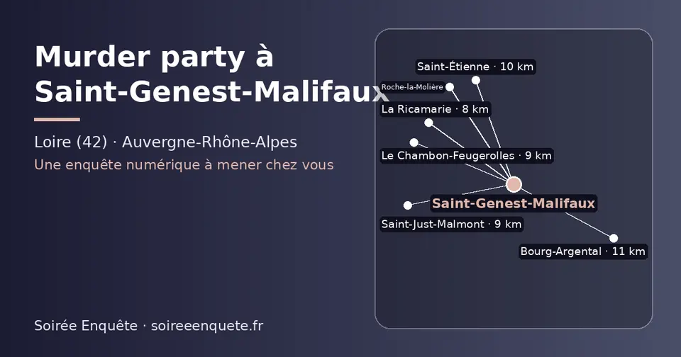 Carte schématique : Saint-Genest-Malifaux et les communes voisines présentées sur ce site (La Ricamarie, Le Chambon-Feugerolles, Saint-Just-Malmont, Saint-Étienne, Bourg-Argental, Roche-la-Molière)