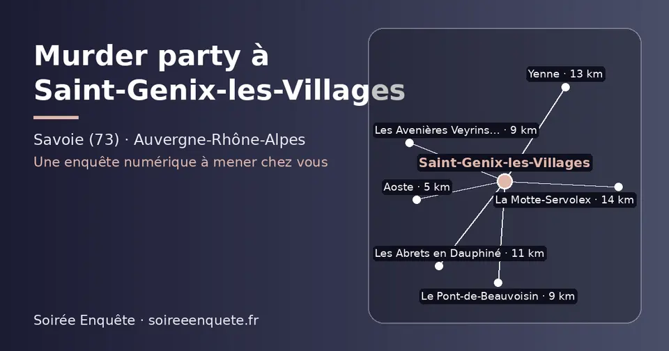 Carte schématique : Saint-Genix-les-Villages et les communes voisines présentées sur ce site (Aoste, Le Pont-de-Beauvoisin, Les Avenières Veyrins-Thuellin, Les Abrets en Dauphiné, Yenne, La Motte-Servolex)