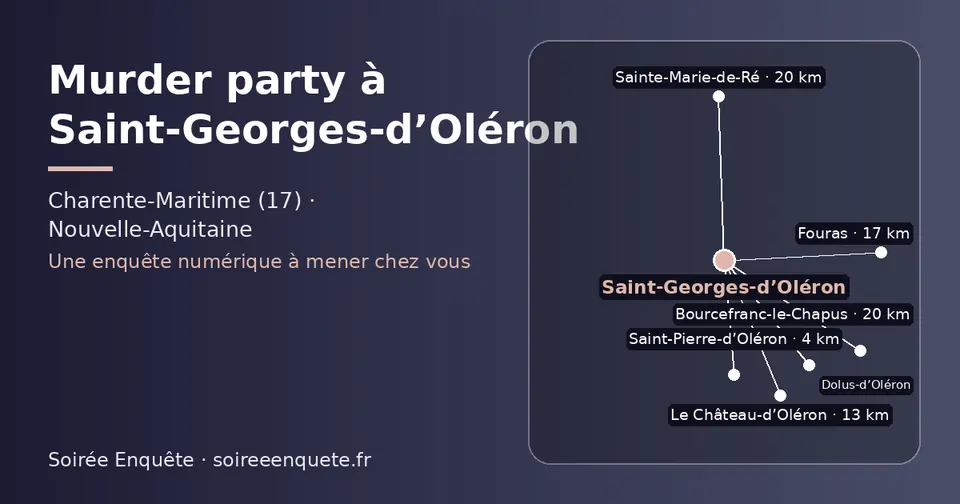 Carte schématique : Saint-Georges-d’Oléron et les communes voisines présentées sur ce site (Saint-Pierre-d’Oléron, Dolus-d’Oléron, Le Château-d’Oléron, Fouras, Bourcefranc-le-Chapus, Sainte-Marie-de-Ré)