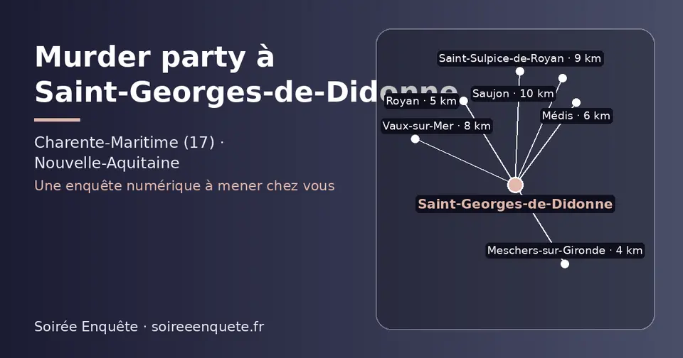 Carte schématique : Saint-Georges-de-Didonne et les communes voisines présentées sur ce site (Meschers-sur-Gironde, Royan, Médis, Vaux-sur-Mer, Saint-Sulpice-de-Royan, Saujon)