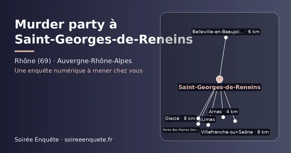 Carte schématique : Saint-Georges-de-Reneins et les communes voisines présentées sur ce site (Arnas, Belleville-en-Beaujolais, Gleizé, Villefranche-sur-Saône, Limas, Porte des Pierres Dorées)