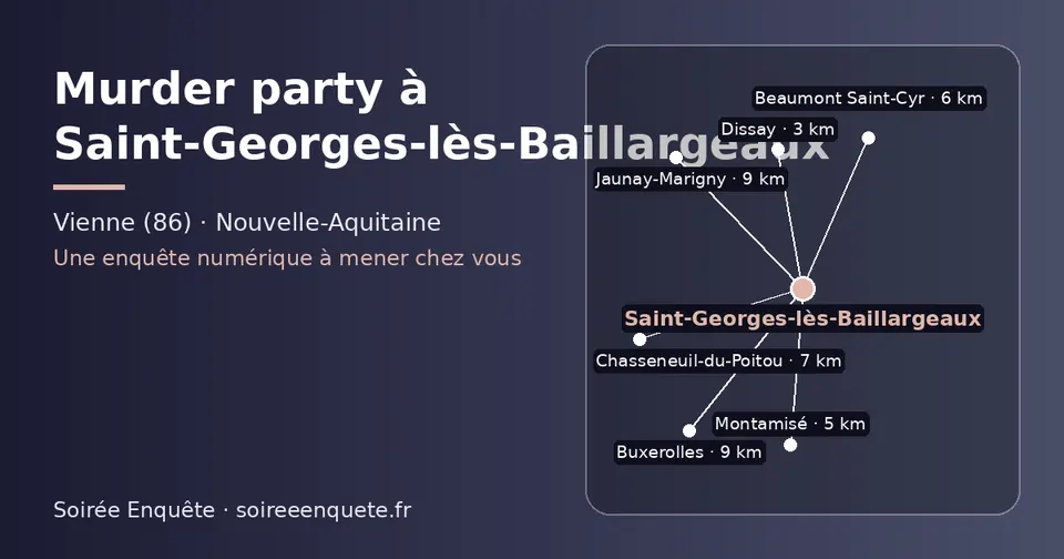 Carte schématique : Saint-Georges-lès-Baillargeaux et les communes voisines présentées sur ce site (Dissay, Montamisé, Beaumont Saint-Cyr, Chasseneuil-du-Poitou, Jaunay-Marigny, Buxerolles)
