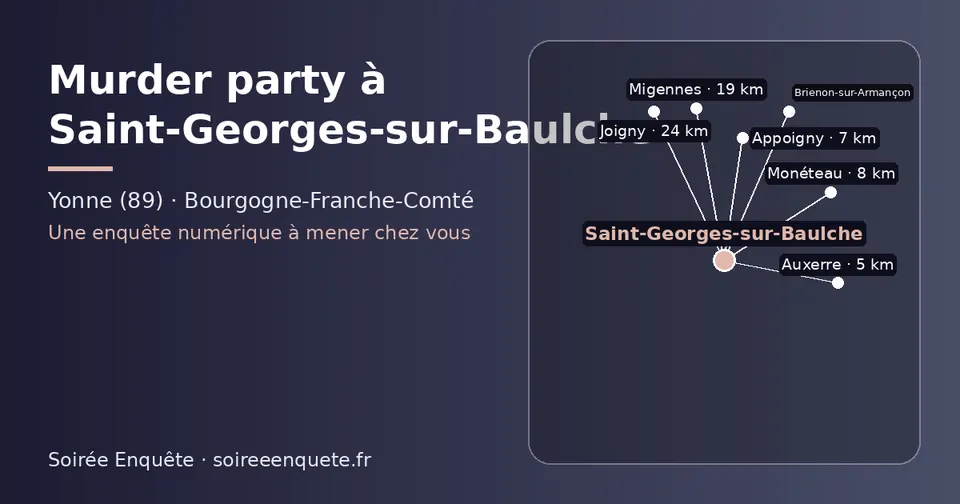 Carte schématique : Saint-Georges-sur-Baulche et les communes voisines présentées sur ce site (Auxerre, Appoigny, Monéteau, Migennes, Brienon-sur-Armançon, Joigny)