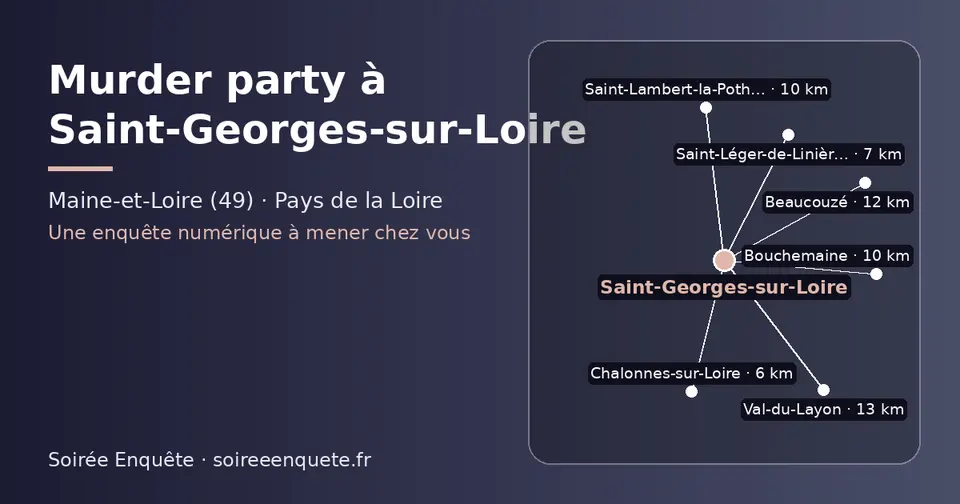 Carte schématique : Saint-Georges-sur-Loire et les communes voisines présentées sur ce site (Chalonnes-sur-Loire, Saint-Léger-de-Linières, Bouchemaine, Saint-Lambert-la-Potherie, Beaucouzé, Val-du-Layon)