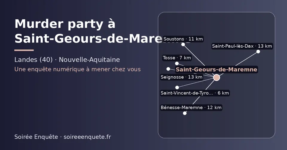 Carte schématique : Saint-Geours-de-Maremne et les communes voisines présentées sur ce site (Saint-Vincent-de-Tyrosse, Tosse, Soustons, Bénesse-Maremne, Seignosse, Saint-Paul-lès-Dax)