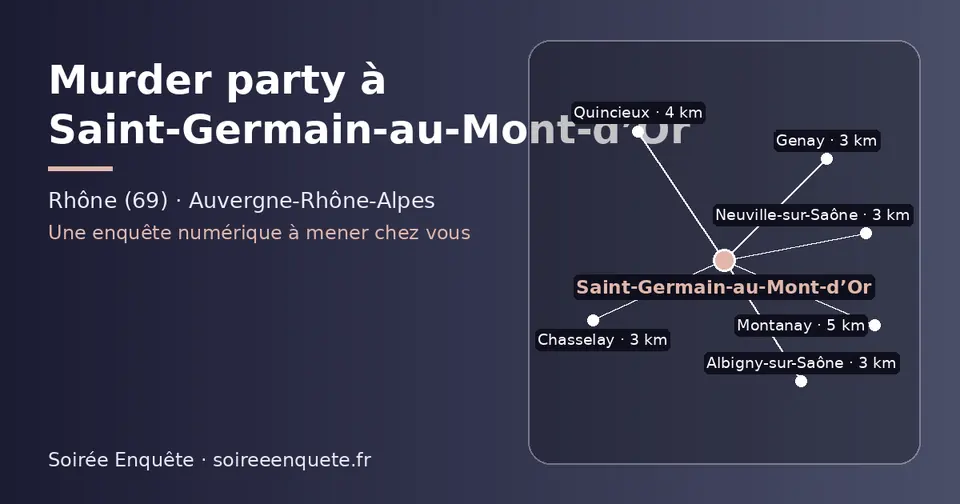 Carte schématique : Saint-Germain-au-Mont-d’Or et les communes voisines présentées sur ce site (Albigny-sur-Saône, Neuville-sur-Saône, Chasselay, Genay, Quincieux, Montanay)