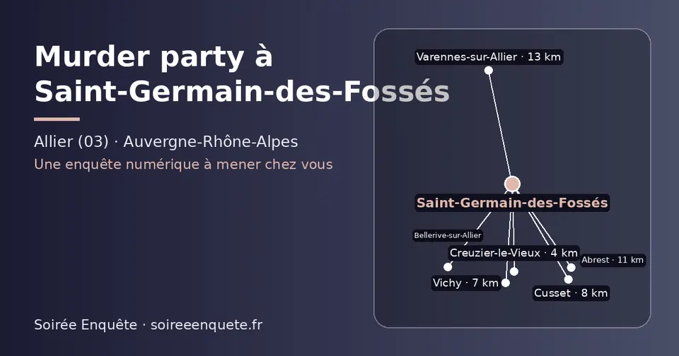 Carte schématique : Saint-Germain-des-Fossés et les communes voisines présentées sur ce site (Creuzier-le-Vieux, Vichy, Cusset, Bellerive-sur-Allier, Abrest, Varennes-sur-Allier)