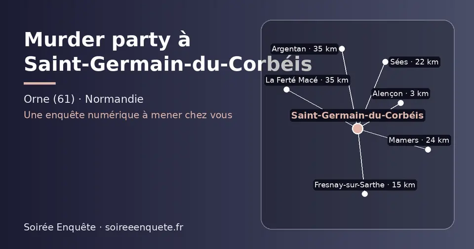 Carte schématique : Saint-Germain-du-Corbéis et les communes voisines présentées sur ce site (Alençon, Fresnay-sur-Sarthe, Sées, Mamers, Argentan, La Ferté Macé)