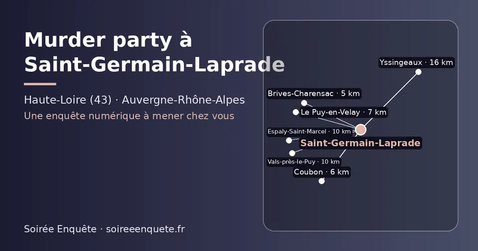 Carte schématique : Saint-Germain-Laprade et les communes voisines présentées sur ce site (Brives-Charensac, Coubon, Le Puy-en-Velay, Vals-près-le-Puy, Espaly-Saint-Marcel, Yssingeaux)