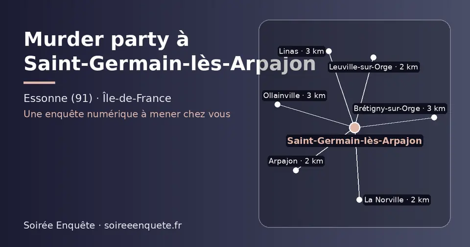 Carte schématique : Saint-Germain-lès-Arpajon et les communes voisines présentées sur ce site (Arpajon, La Norville, Leuville-sur-Orge, Brétigny-sur-Orge, Linas, Ollainville)