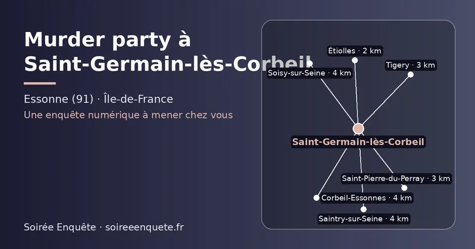 Carte schématique : Saint-Germain-lès-Corbeil et les communes voisines présentées sur ce site (Étiolles, Saint-Pierre-du-Perray, Tigery, Saintry-sur-Seine, Corbeil-Essonnes, Soisy-sur-Seine)
