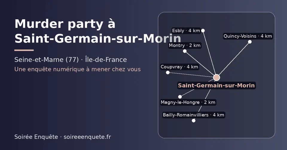 Carte schématique : Saint-Germain-sur-Morin et les communes voisines présentées sur ce site (Montry, Magny-le-Hongre, Quincy-Voisins, Esbly, Bailly-Romainvilliers, Coupvray)