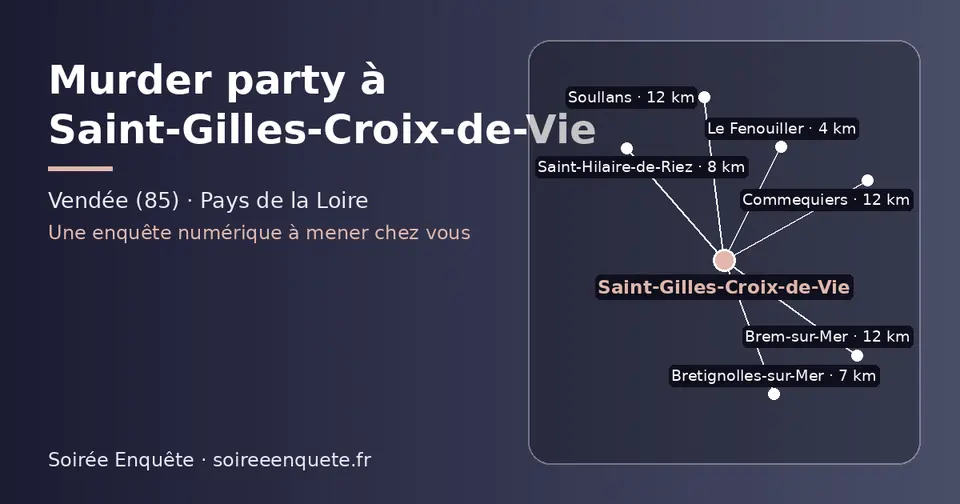 Carte schématique : Saint-Gilles-Croix-de-Vie et les communes voisines présentées sur ce site (Le Fenouiller, Bretignolles-sur-Mer, Saint-Hilaire-de-Riez, Soullans, Commequiers, Brem-sur-Mer)