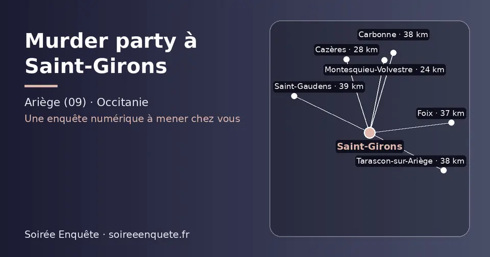 Carte schématique : Saint-Girons et les communes voisines présentées sur ce site (Montesquieu-Volvestre, Cazères, Foix, Carbonne, Tarascon-sur-Ariège, Saint-Gaudens)