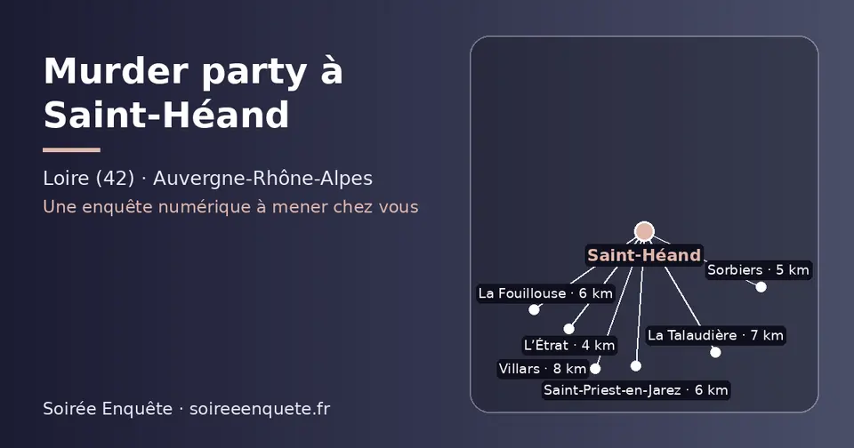 Carte schématique : Saint-Héand et les communes voisines présentées sur ce site (L’Étrat, Sorbiers, La Fouillouse, Saint-Priest-en-Jarez, La Talaudière, Villars)