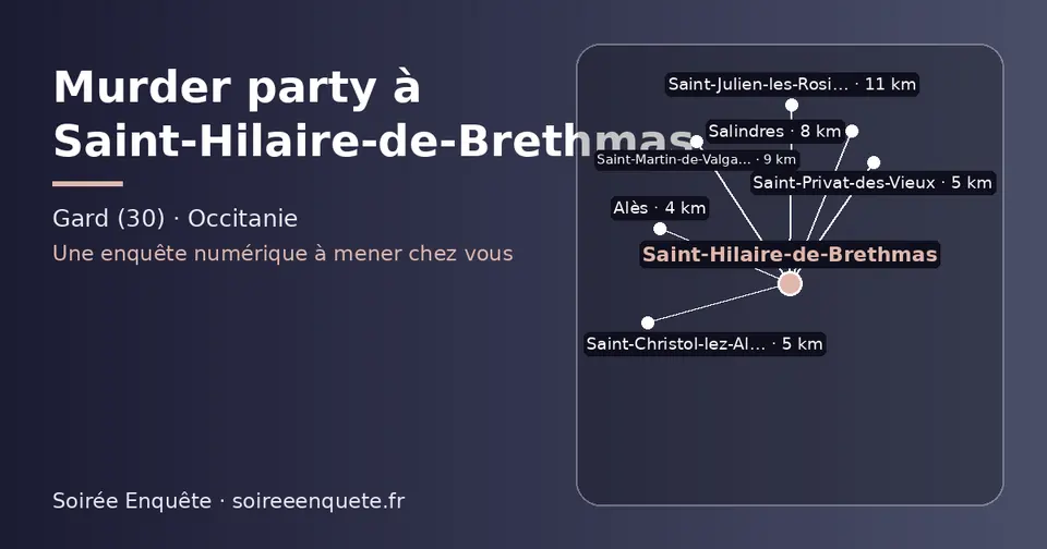 Carte schématique : Saint-Hilaire-de-Brethmas et les communes voisines présentées sur ce site (Alès, Saint-Christol-lez-Alès, Saint-Privat-des-Vieux, Salindres, Saint-Martin-de-Valgalgues, Saint-Julien-les-Rosiers)