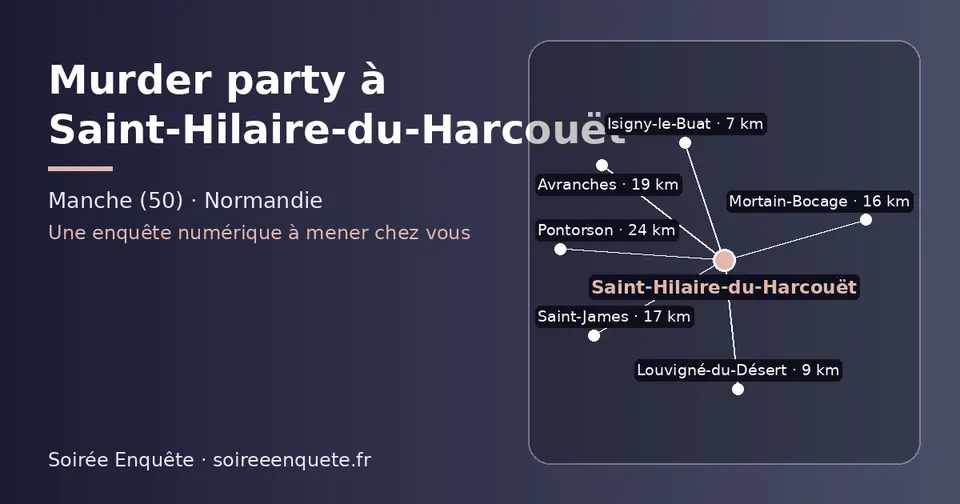 Carte schématique : Saint-Hilaire-du-Harcouët et les communes voisines présentées sur ce site (Isigny-le-Buat, Louvigné-du-Désert, Mortain-Bocage, Saint-James, Avranches, Pontorson)