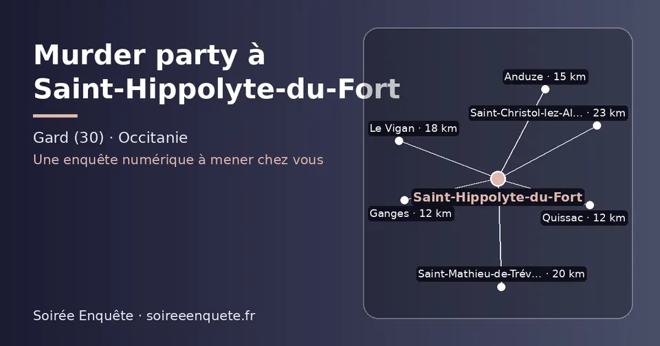 Carte schématique : Saint-Hippolyte-du-Fort et les communes voisines présentées sur ce site (Quissac, Ganges, Anduze, Le Vigan, Saint-Mathieu-de-Tréviers, Saint-Christol-lez-Alès)