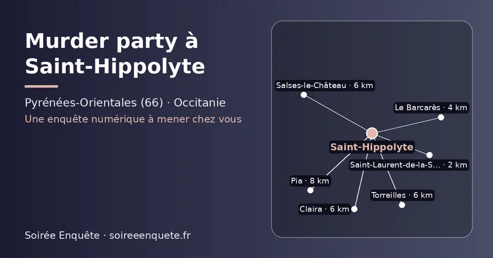 Carte schématique : Saint-Hippolyte et les communes voisines présentées sur ce site (Saint-Laurent-de-la-Salanque, Le Barcarès, Salses-le-Château, Claira, Torreilles, Pia)
