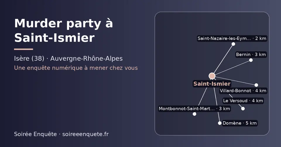 Carte schématique : Saint-Ismier et les communes voisines présentées sur ce site (Saint-Nazaire-les-Eymes, Bernin, Montbonnot-Saint-Martin, Le Versoud, Villard-Bonnot, Domène)
