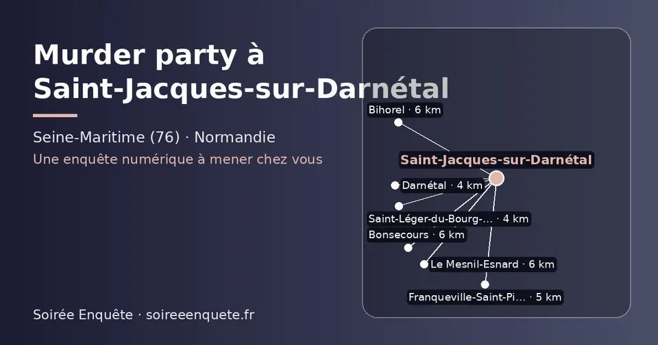 Carte schématique : Saint-Jacques-sur-Darnétal et les communes voisines présentées sur ce site (Saint-Léger-du-Bourg-Denis, Darnétal, Franqueville-Saint-Pierre, Bonsecours, Bihorel, Le Mesnil-Esnard)