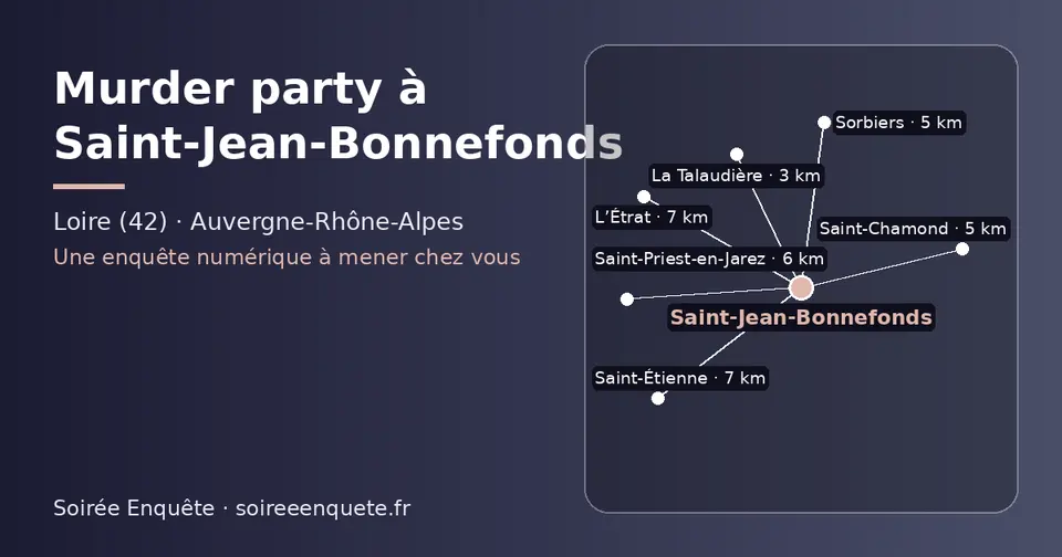 Carte schématique : Saint-Jean-Bonnefonds et les communes voisines présentées sur ce site (La Talaudière, Sorbiers, Saint-Chamond, Saint-Priest-en-Jarez, L’Étrat, Saint-Étienne)