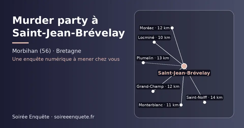 Carte schématique : Saint-Jean-Brévelay et les communes voisines présentées sur ce site (Locminé, Monterblanc, Grand-Champ, Moréac, Plumelin, Saint-Nolff)