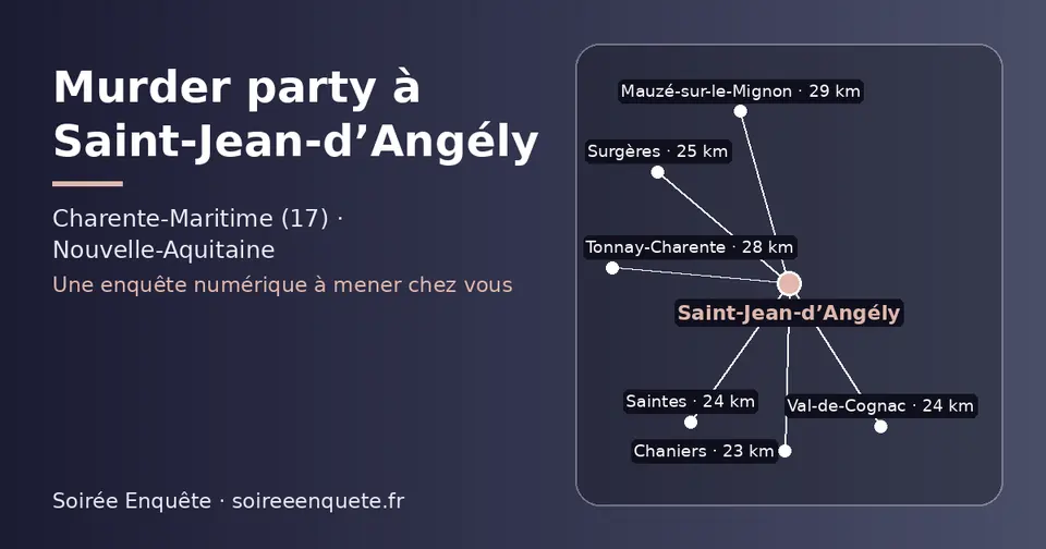 Carte schématique : Saint-Jean-d’Angély et les communes voisines présentées sur ce site (Chaniers, Saintes, Val-de-Cognac, Surgères, Tonnay-Charente, Mauzé-sur-le-Mignon)