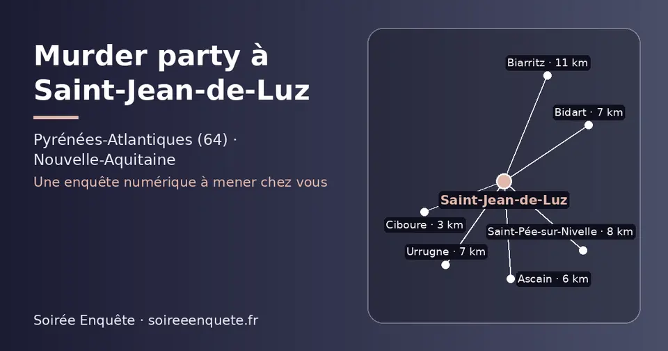 Carte schématique : Saint-Jean-de-Luz et les communes voisines présentées sur ce site (Ciboure, Ascain, Bidart, Urrugne, Saint-Pée-sur-Nivelle, Biarritz)