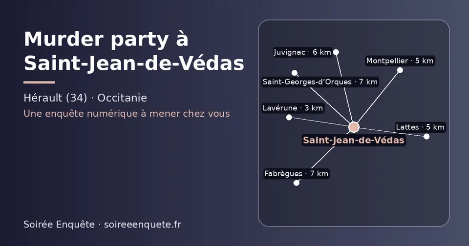 Carte schématique : Saint-Jean-de-Védas et les communes voisines présentées sur ce site (Lavérune, Montpellier, Lattes, Juvignac, Fabrègues, Saint-Georges-d’Orques)